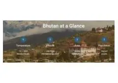 Bhutan: A Realm of Enchanting Beauty and Avian Wonders